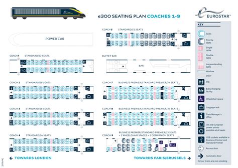 eurostar train 9014 seating plan.